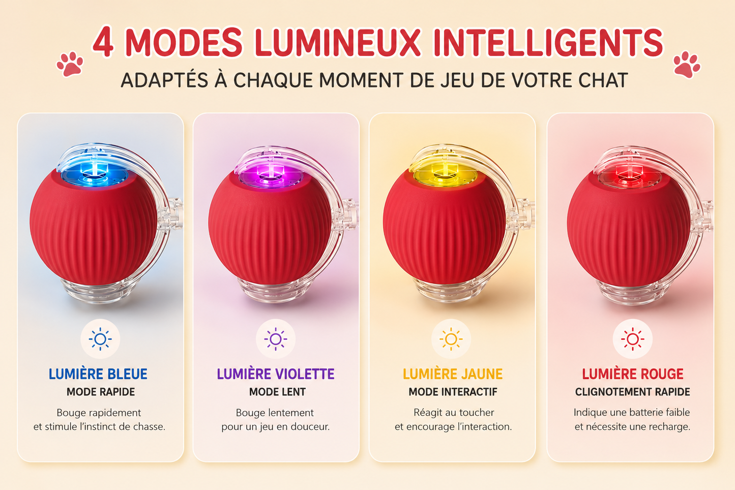 Balle interactive rechargeable